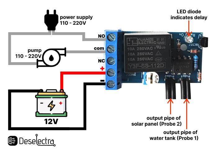 Differential electronic thermostat solar water heating pump controller 220V 10A